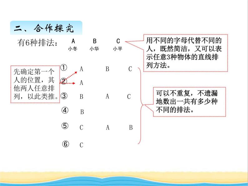 智慧广场——排列 青岛版小学数学四下课件(五四制)08