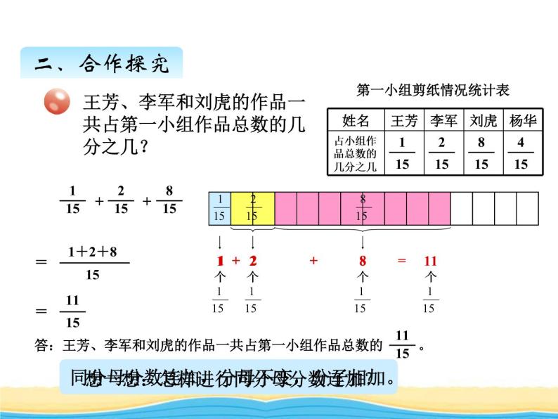 三.3同分母分数连加连减课件 青岛版(六三制)小学数学五下04