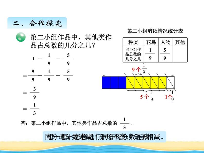 三.3同分母分数连加连减课件 青岛版(六三制)小学数学五下07