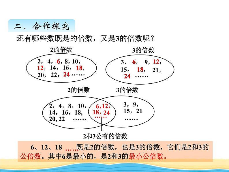 三.4公倍数和最小公倍数课件 青岛版(六三制)小学数学五下第8页