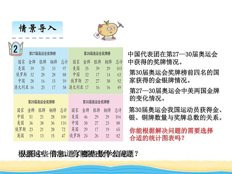五.奥运奖牌2课件 青岛版(六三制)小学数学六下03