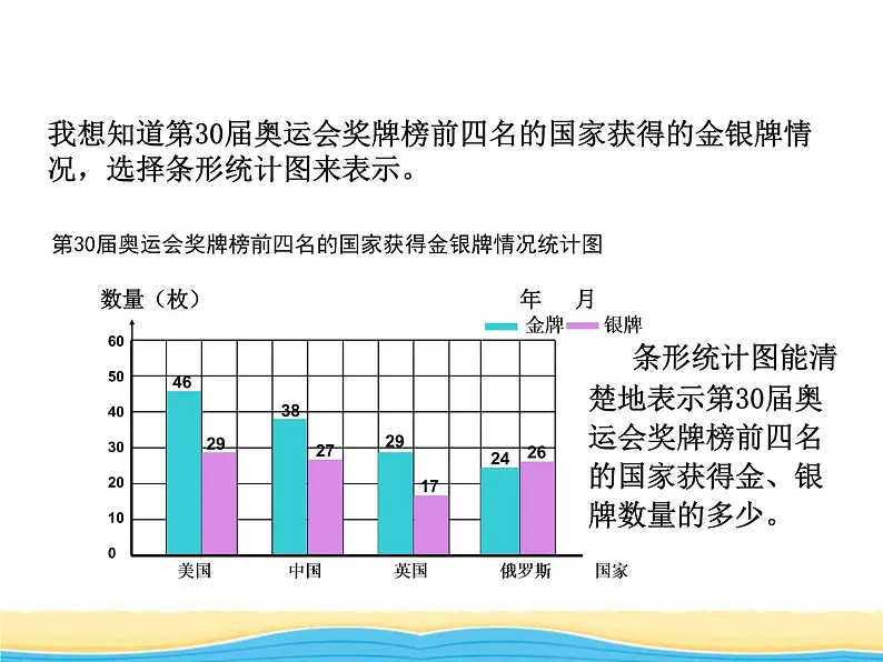 五.奥运奖牌2课件 青岛版(六三制)小学数学六下06