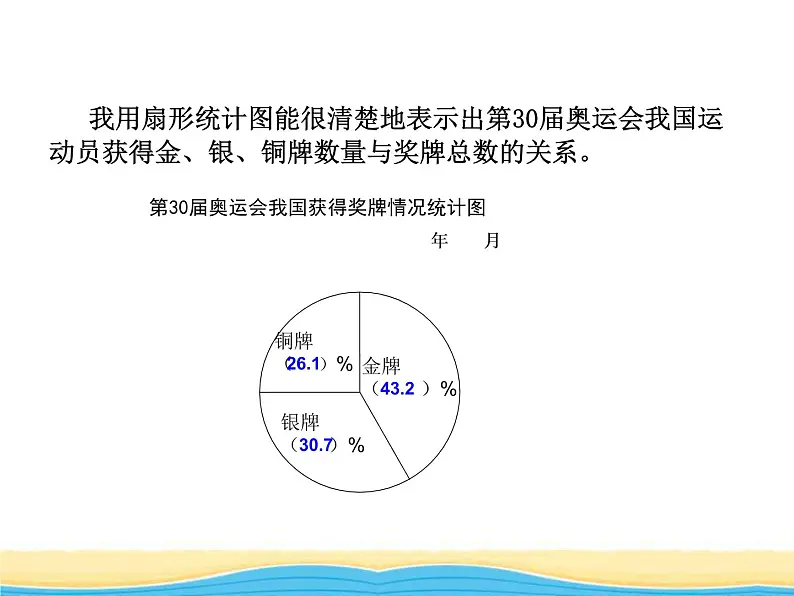 五.奥运奖牌2课件 青岛版(六三制)小学数学六下08