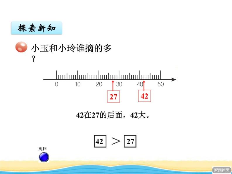 三.2 100以内数的大小比较课件 青岛版(六三制)小学数学一下04