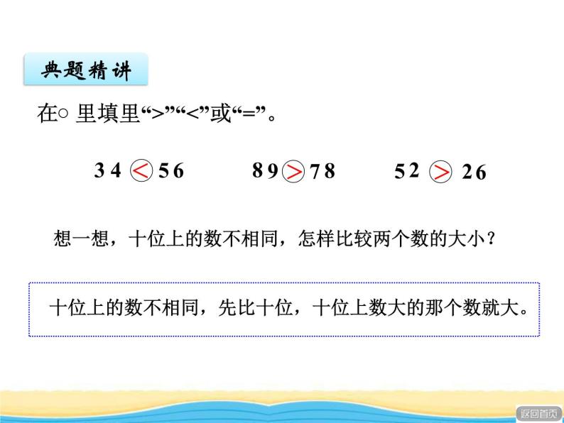 三.2 100以内数的大小比较课件 青岛版(六三制)小学数学一下06