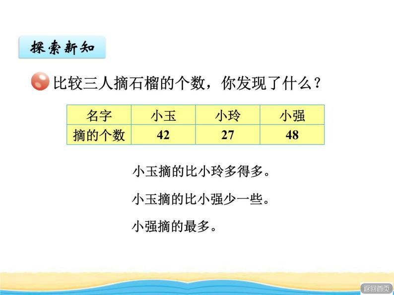 三.2 100以内数的大小比较课件 青岛版(六三制)小学数学一下08