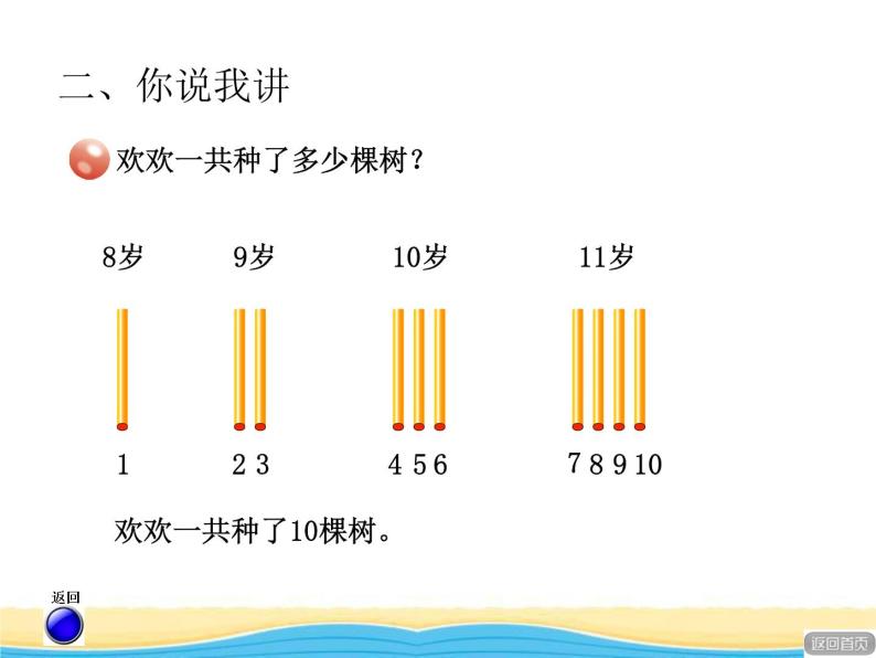 智慧广场（二）课件 青岛版(六三制)小学数学一下04