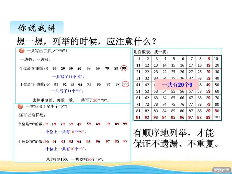 智慧广场（一）课件 青岛版(六三制)小学数学一下07