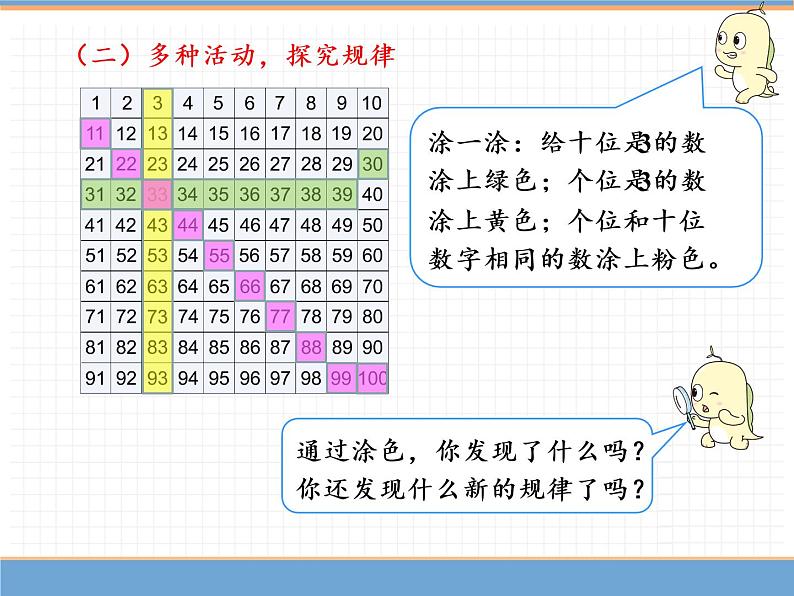 人教版数学一年级下第四单元 第4课时 数的顺序课件PPT第4页