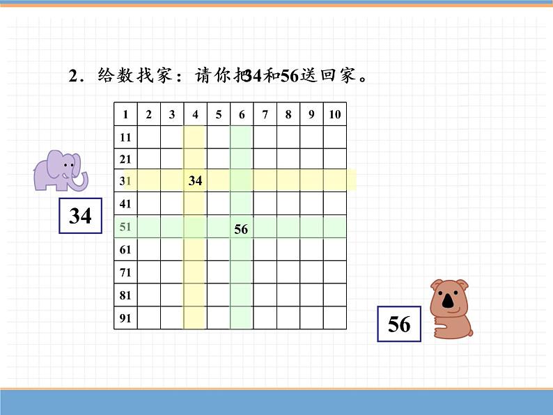 人教版数学一年级下第四单元 第4课时 数的顺序课件PPT第8页
