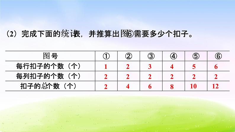 冀教版三下数学第9单元第1课时 探索乐园课件PPT08