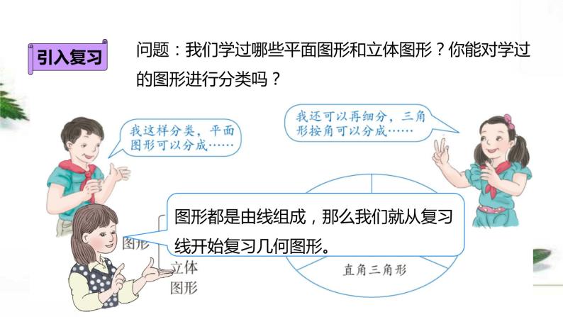 人教版数学六年级下册《图形的认识与测量》课件02