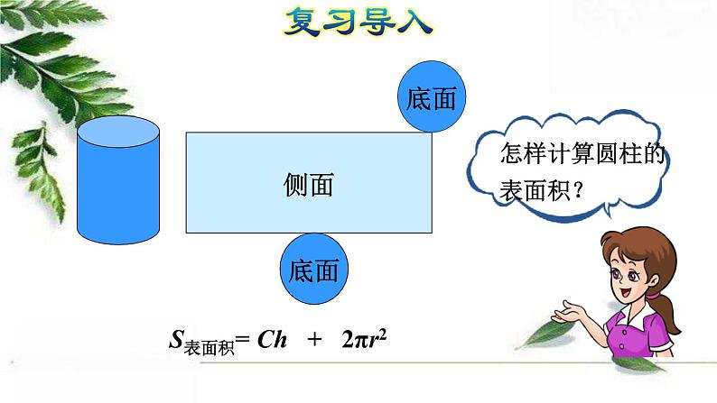 人教版数学六年级下册《圆柱的表面积(二)》授课课件第3页