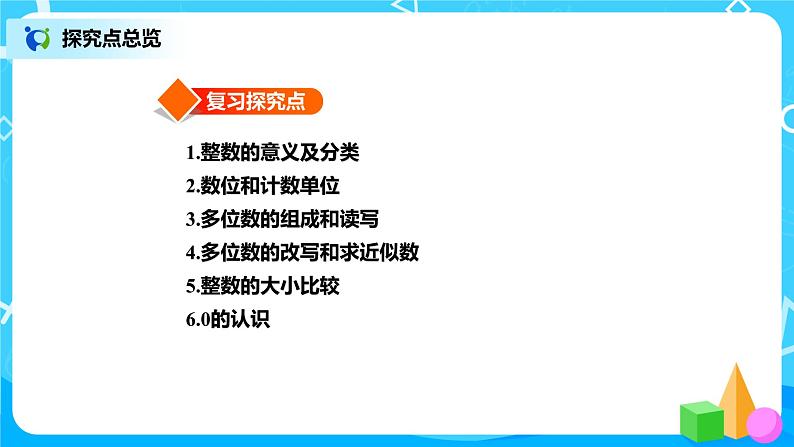 北师版小学数学六年级下册总复习2《数与代数-整数1》课件04