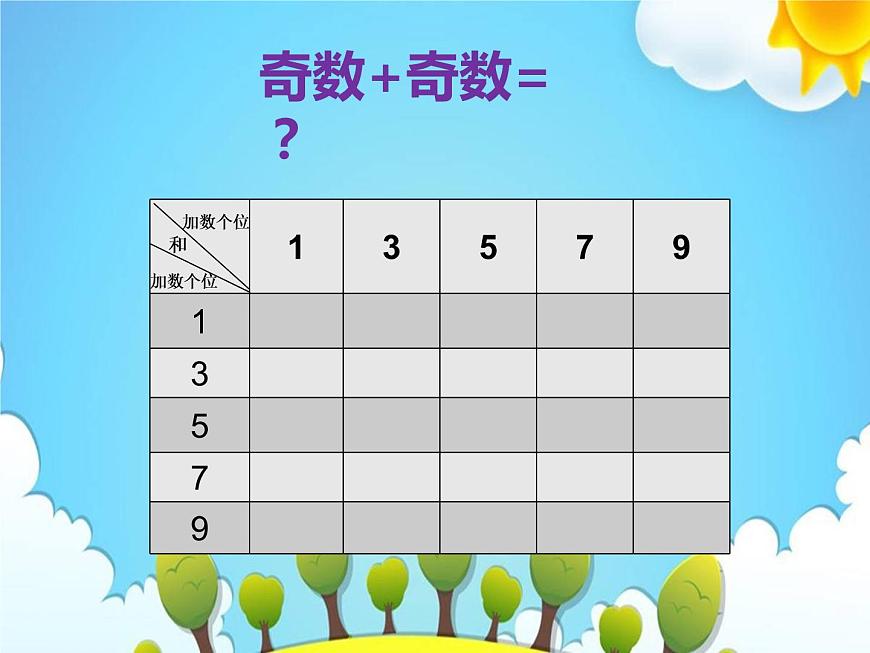人教版數(shù)學(xué)五下第二單元第5課時《解決問題-和的奇偶性》(課件)第6頁