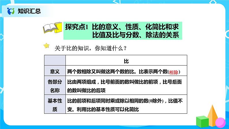 北师版小学数学六年级下册总复习11《数与代数-正比例与反比例》课件第4页