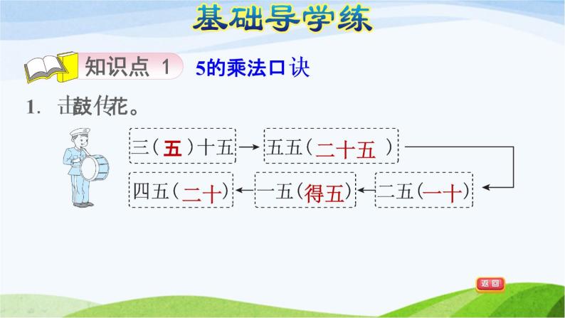 二年级数学上册二看杂技__表内乘法一信息窗15的乘法口诀习题课件青岛版六三制03