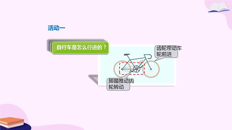 人教版六年级数学下册《自行车里的数学》优课课件第6页