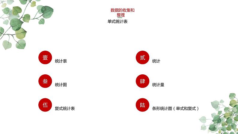 统计与概率复习教学课件第3页