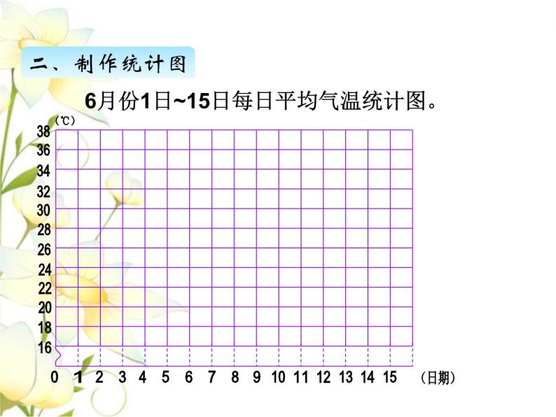 记录天气课件 冀教版小学数学六下04