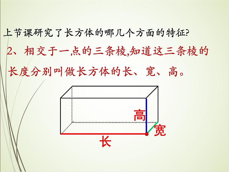 人教版数学五下3.1.2 正方体(课件)第3页