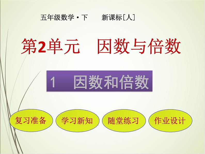 人教版数学五下2.1.1 因数和倍数(课件)第1页