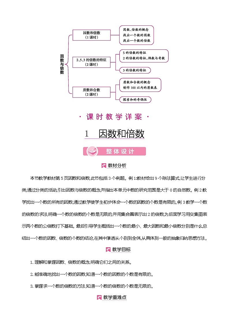 人教版数学五下2.1.1 因数和倍数(教案)第3页