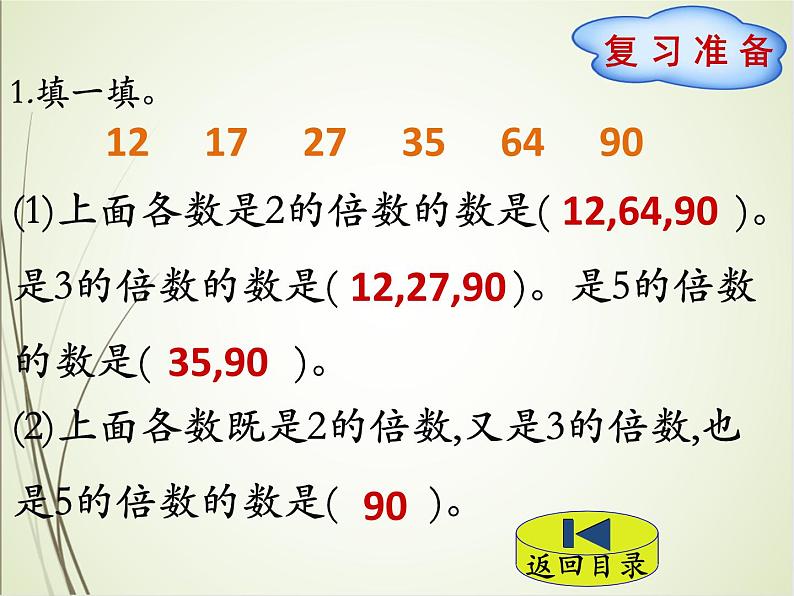 人教版数学五下2.3.1 质数和合数(课件)第2页
