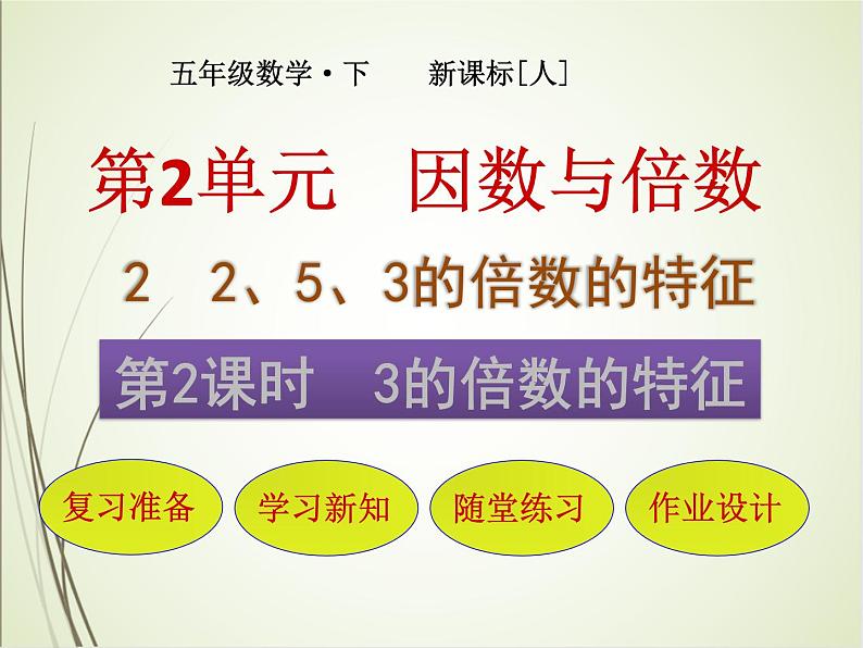 人教版数学五下2.2.2 3的倍数的特征(课件)第1页