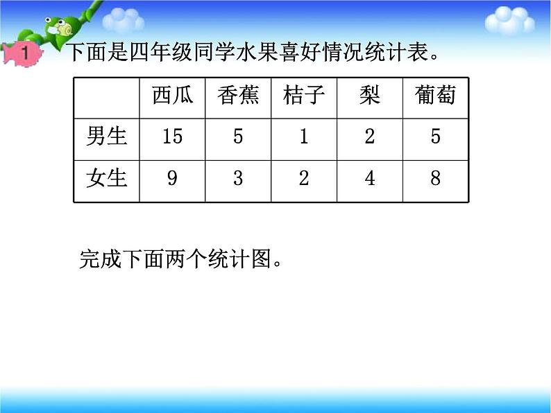 【精品】四年级下数学(课件)第8单元第2课时-条形统计图-西师大版第3页