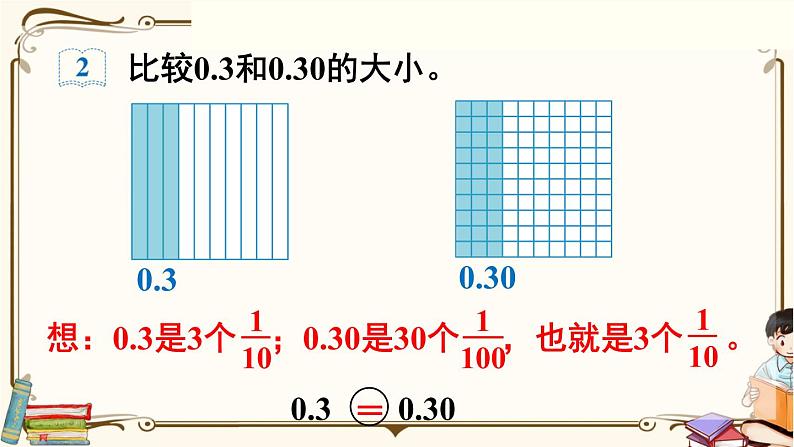 人教版数学四年级下册第四单元:第3课时 小数的性质课件PPT第7页