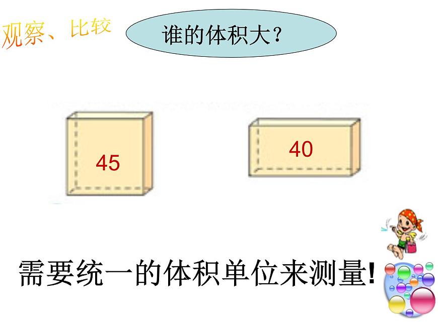 人教版數(shù)學(xué)五下第三單元第4課時(shí)《體積和體積單位》（課件）第3頁