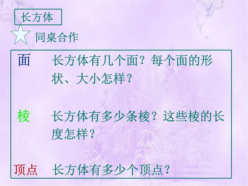 人教版數(shù)學(xué)五下第三單元第1課時(shí)《長方體和正方體的認(rèn)識》（課件）第5頁