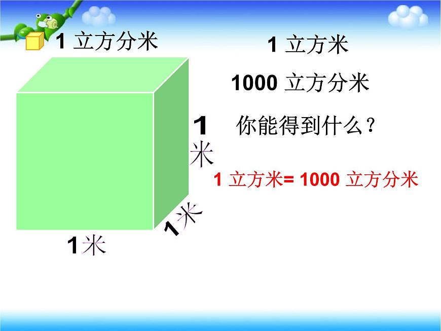 人教版數(shù)學(xué)五下第三單元第6課時(shí)《體積單位間的進(jìn)率》(課件)第8頁