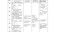 2021学年1 百分数的认识学案