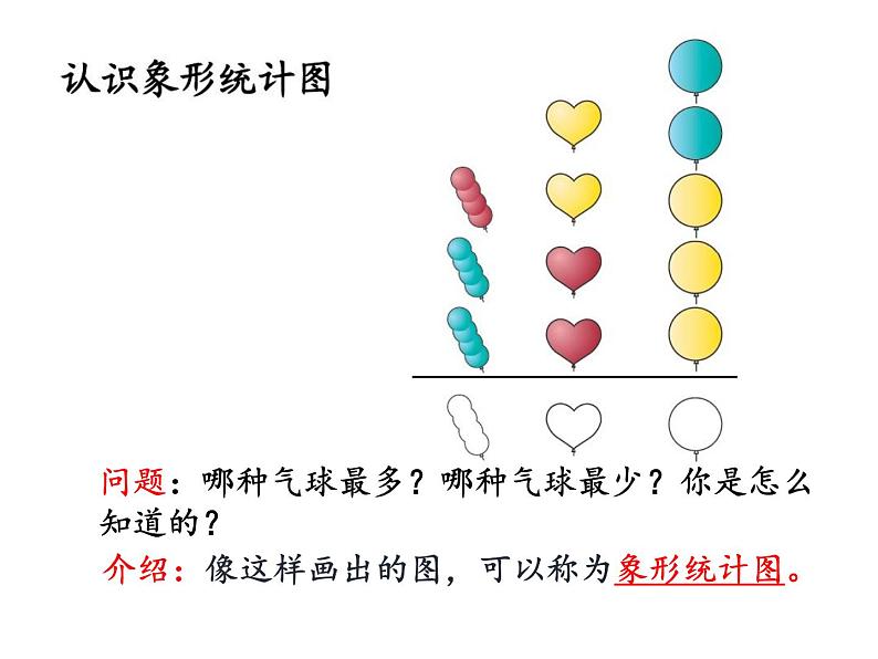 人教版小学数学一年级下册 三.分类与整理 课件08