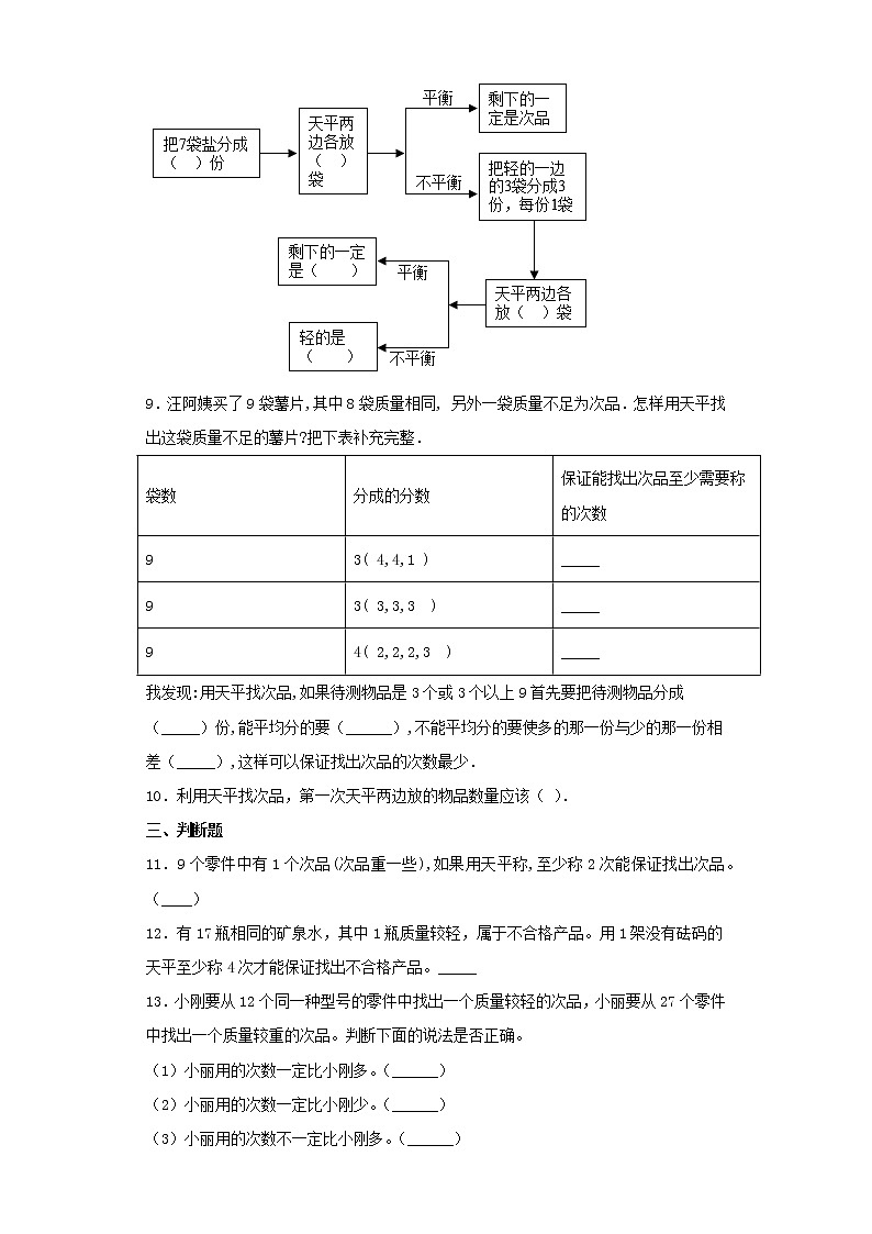 人教版五下8.1找次品练习题02