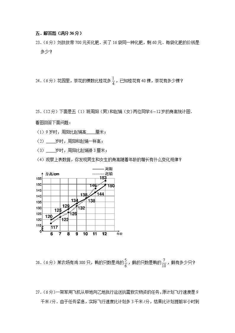 人教版六年级小升初常考易错真题汇编卷7(word版,含答案)第3页