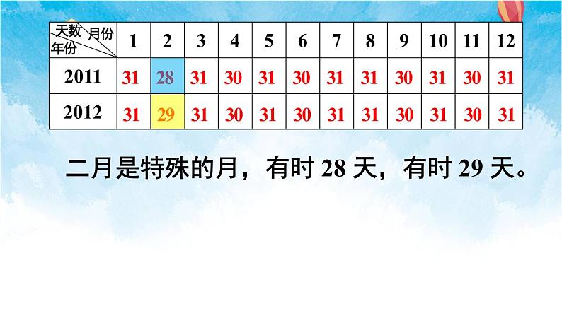人教版数学三年级下册第六单元 第1课时 年、月、日(1) 同步课件第7页
