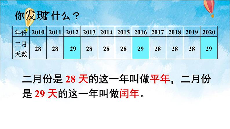 人教版数学三年级下册第六单元 第2课时 年、月、日(2) 同步课件03