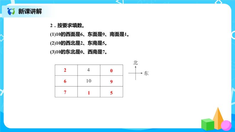 北师版小学数学二年级下册2.2《辨认方向》课件+教案07