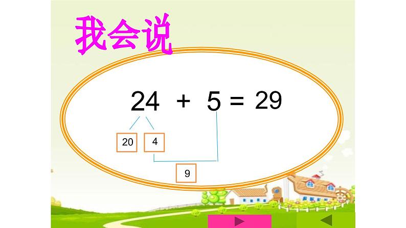 苏教版一下数学两位数加一位数(进位)课件PPT第4页
