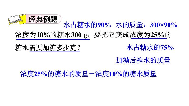 六拓展浓度问题课件PPT第3页