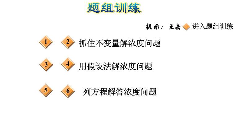 六拓展浓度问题课件PPT第5页