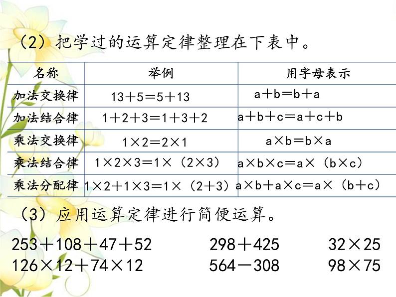 六.数与代数-数的运算课件 冀教版小学数学六下第8页