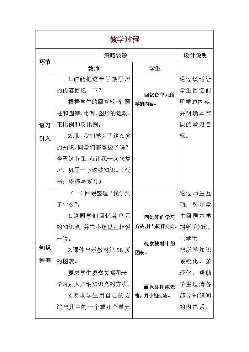 六年數(shù)學(xué)下冊－整理與復(fù)習(xí)教案第2頁
