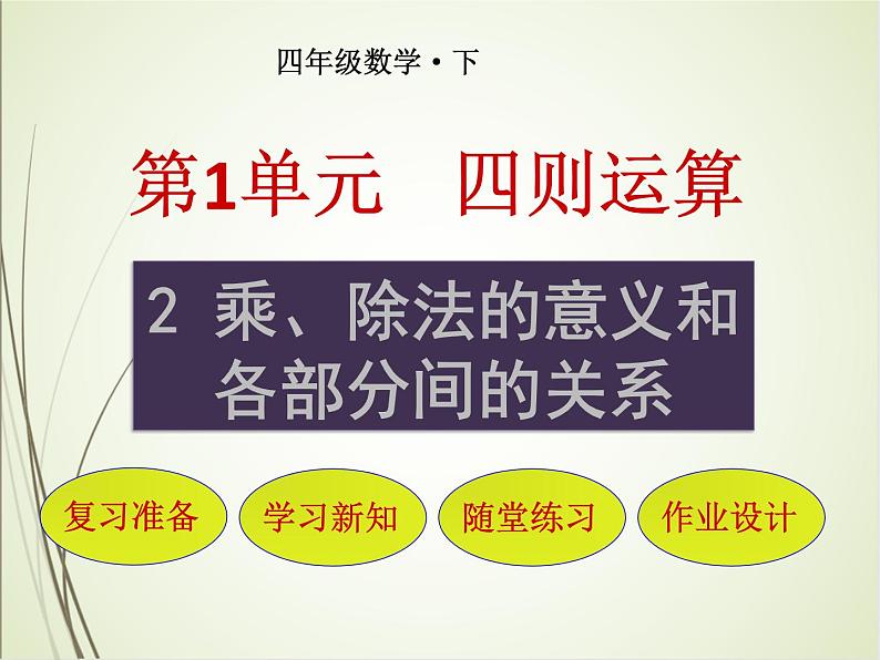 人教版数学四下1.2 乘、除法的意义和各部分间的关系ppt课件+教案+同步练习01