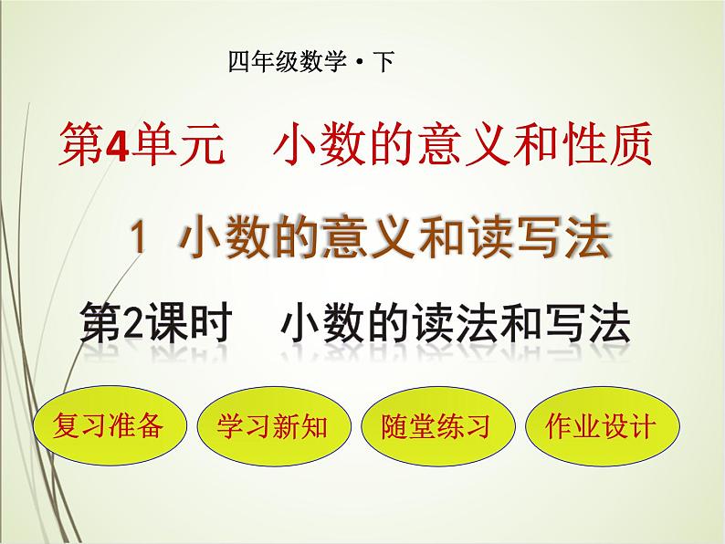 人教版数学四下4.1.2 小数的读法和写法ppt课件+教案+同步练习01