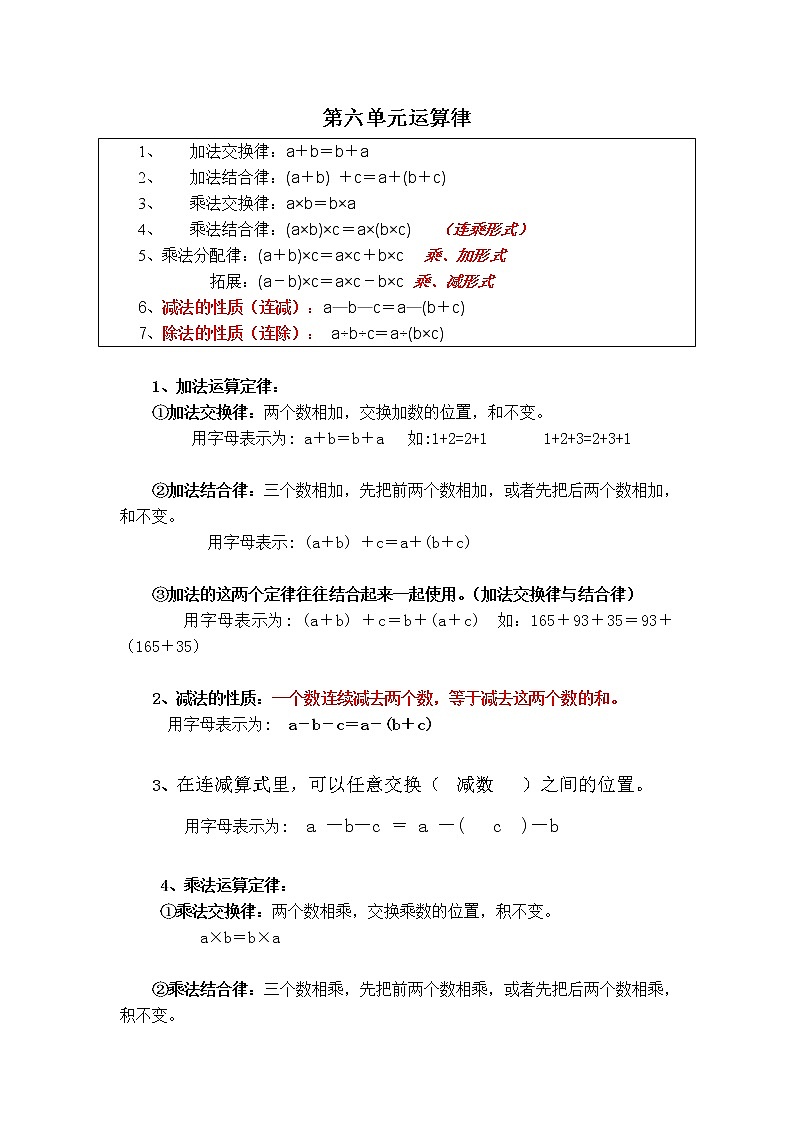 苏教版四下数学【知识点总结】第六单元 运算律练习题01