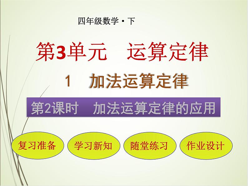 人教版数学四下3.1.2 加法运算定律的应用ppt课件+教案+同步练习01